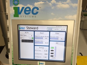IVEC Controls